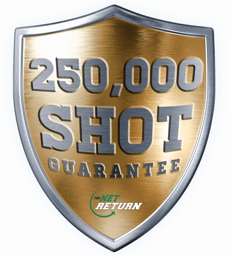 The Net Return Mini Pro Series V2 Package