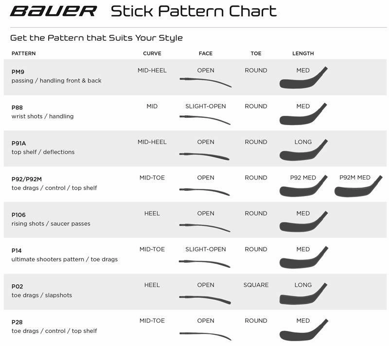 Vapor X2.7 Hockey Stick - Senior